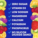 gohydrate-low-sodium-electrolytes-powder-5.jpg
