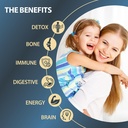 itharoventis-zeolite-drops-for-kids-and--3.jpg