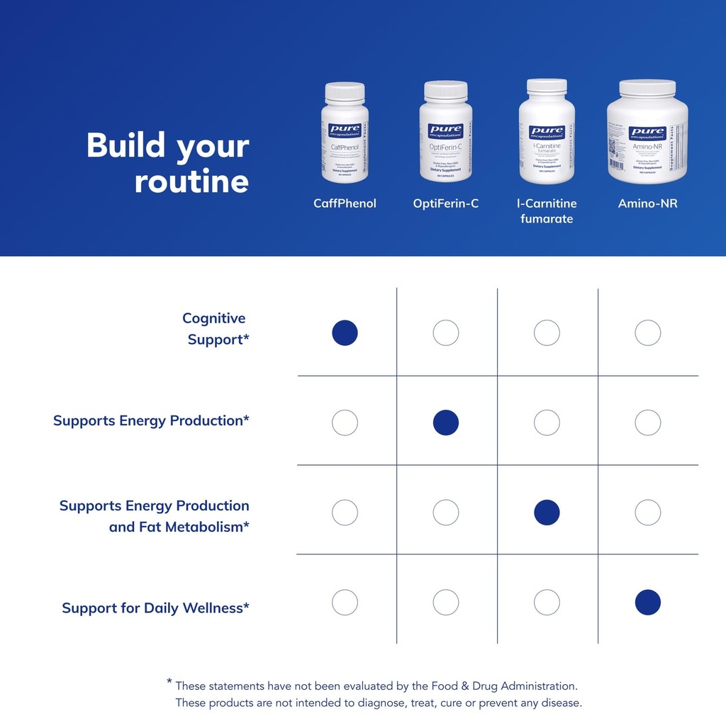 pure-encapsulations-caffphenol-whole-fru-6.jpg