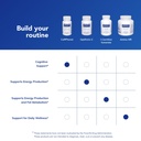 pure-encapsulations-caffphenol-whole-fru-6.jpg