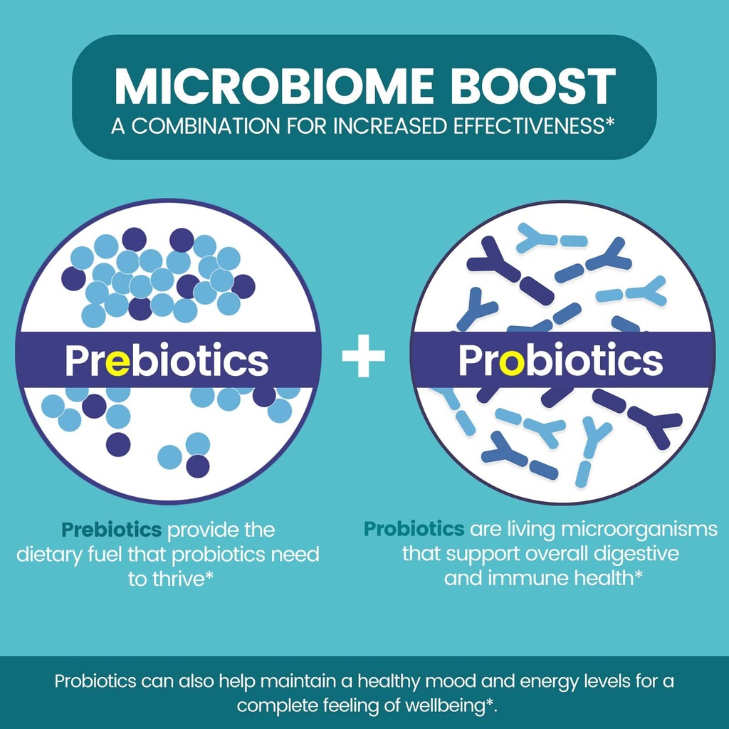 zentastic-probiotics-prebiotics-suppleme-4.jpg