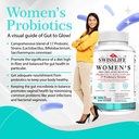 women-s-probiotics-30-capsules-probiotic-4.jpg