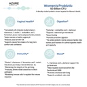 probiotics-for-women-50-billion-cfu-5-la-3.jpg