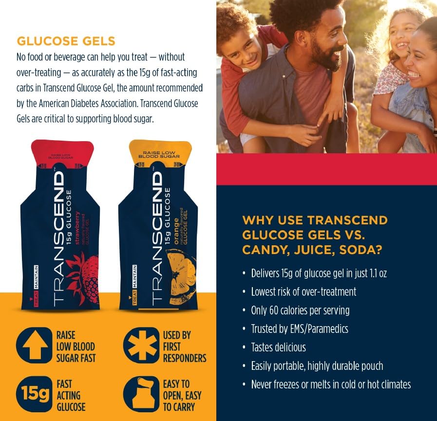 transcend-15g-glucose-gel-orange-strawbe-3.jpg