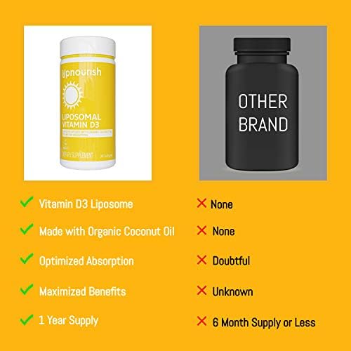 upnourish-liposomal-vitamin-d3-5000-iu-s-6.jpg