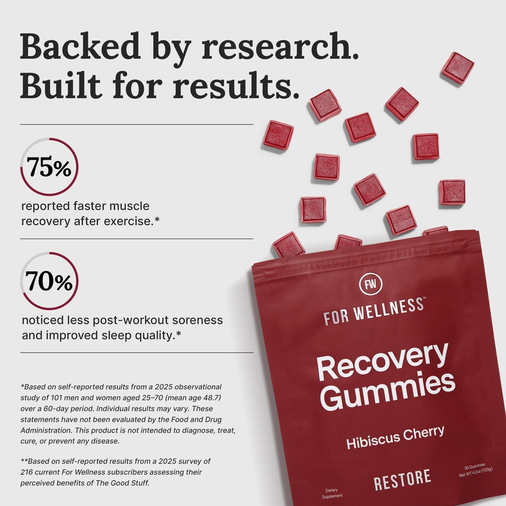 recovery-gummies-restore-tart-cherry-gum-5.jpg