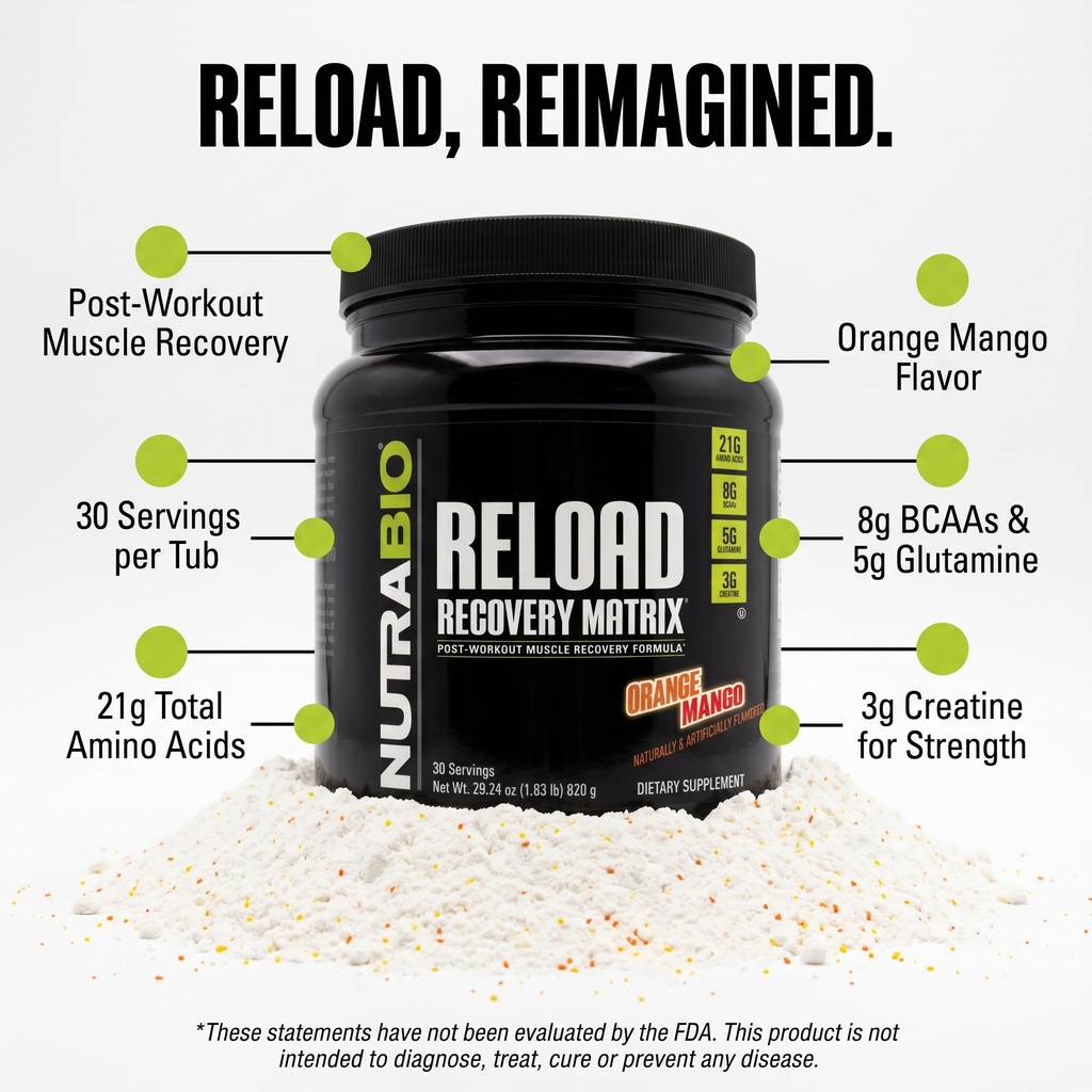 nutrabio-reload-powerful-muscular-recove-3.jpg
