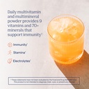 trace-minerals-power-pak-electrolyte-pow-2.jpg