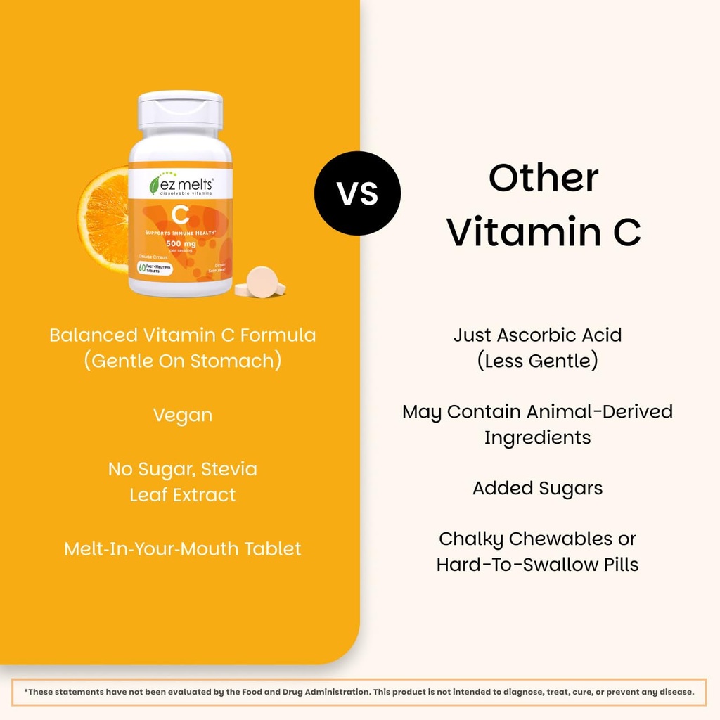ez-melts-vitamin-c-daily-vitamin-for-ant-5.jpg