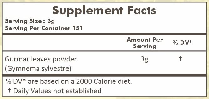 herbal-hills-gurmar-tea-powder-and-karel-4.jpg