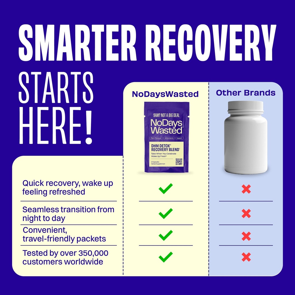 no-days-wasted-dhm-detox-5-portable-serv-4.jpg