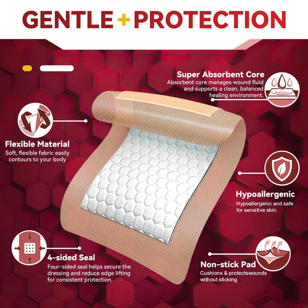 fresinider-silicone-foam-dressing-with-a-3.jpg