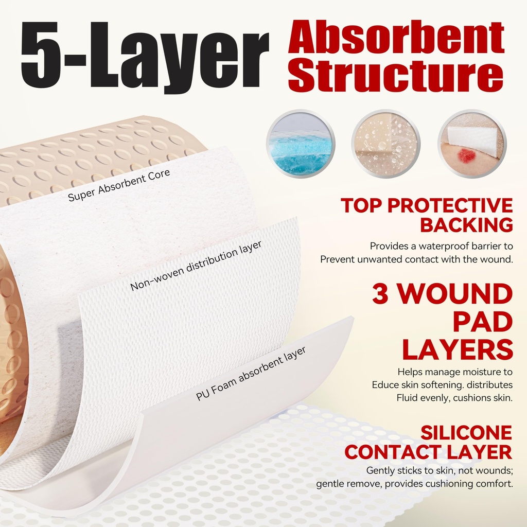 fresinider-silicone-foam-dressing-with-a-4.jpg
