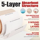 fresinider-silicone-foam-dressing-with-a-4.jpg
