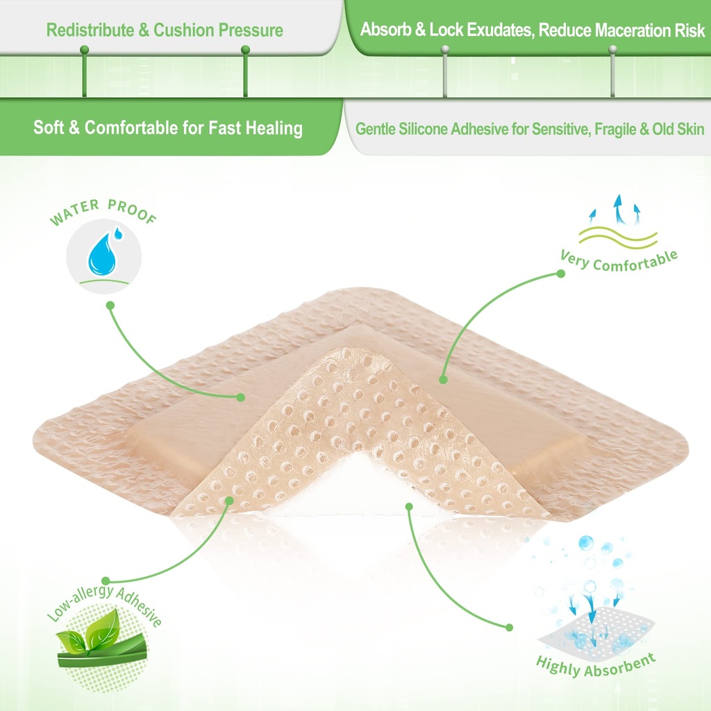 neuheils-silicone-foam-dressing-with-gen-5.jpg