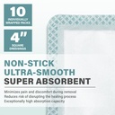 everlit-super-absorbent-dressing-for-wou-2.jpg