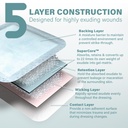everlit-super-absorbent-dressing-for-wou-4.jpg