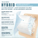 everlit-super-absorbent-polymer-wound-dr-4.jpg
