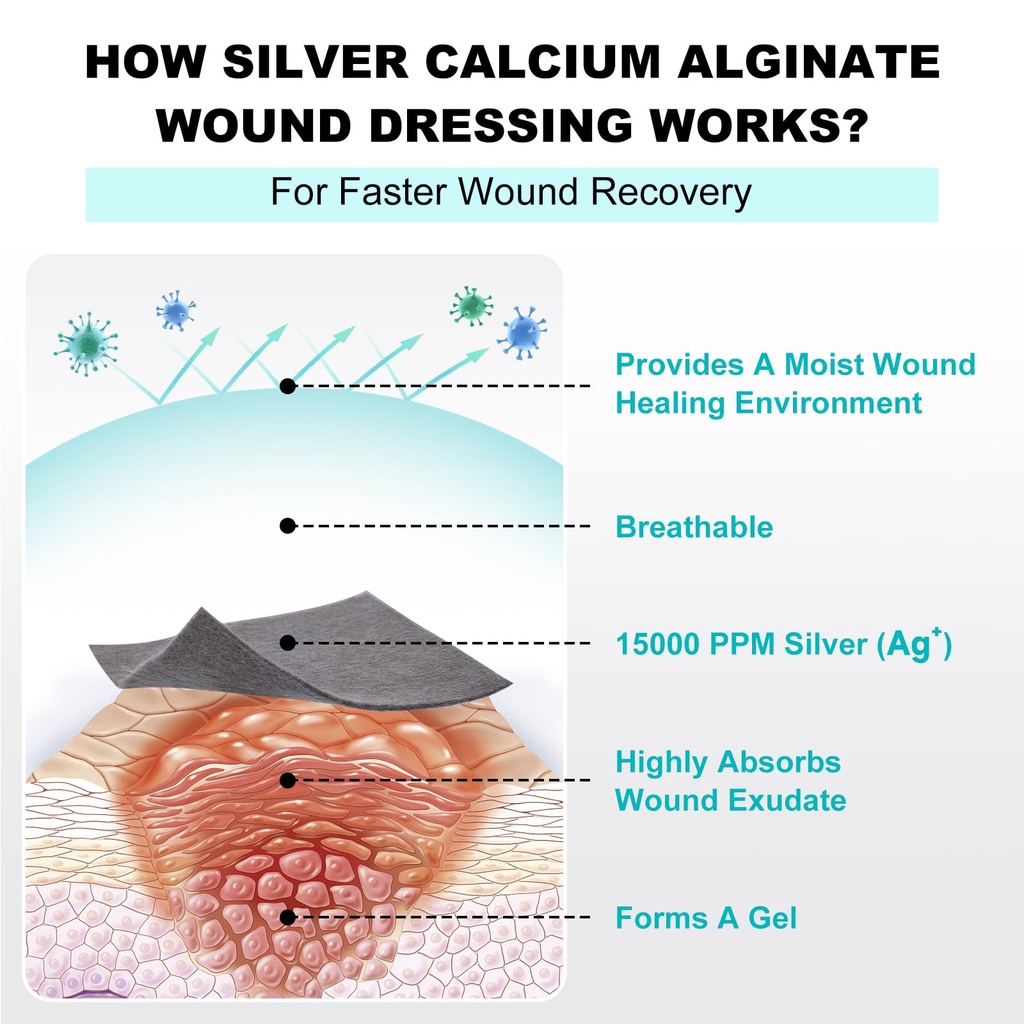 ag-silver-calcium-alginate-wound-dressin-5.jpg