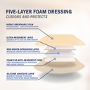 everlit-care-silicone-foam-dressing-with-3.jpg