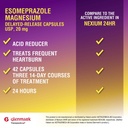 glenmark-therapeutics-esomeprazole-magne-2.jpg