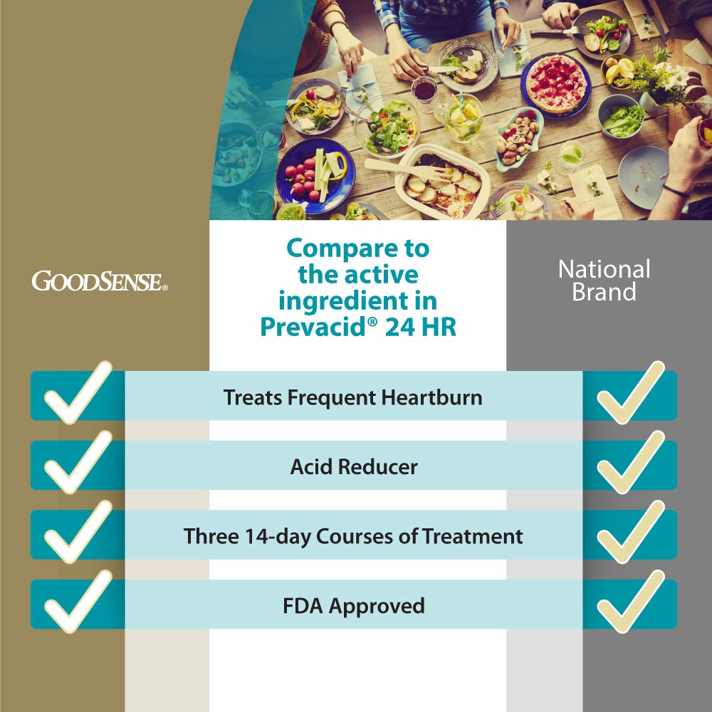 goodsense-good-sense-lansoprazole-delaye-2.jpg