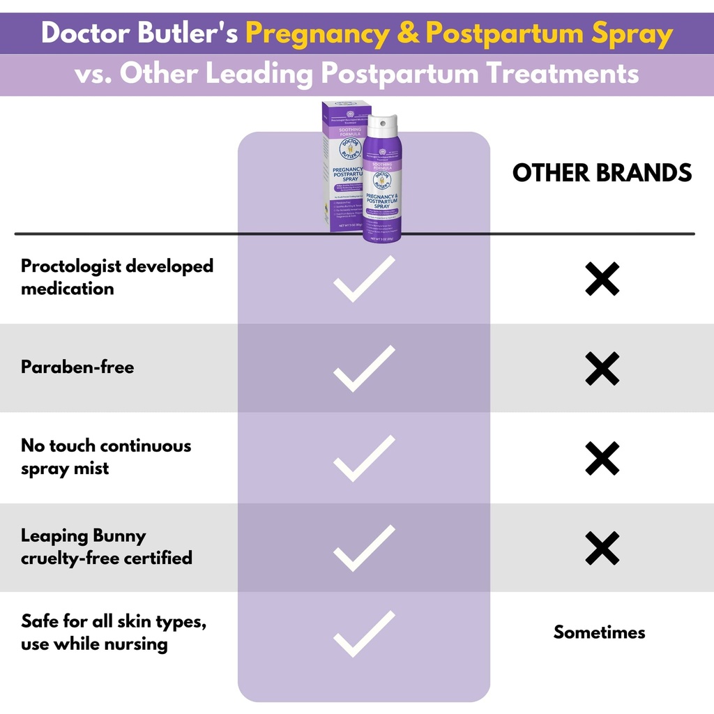 doctor-butler-s-pregnancy-postpartum-spr-3.jpg