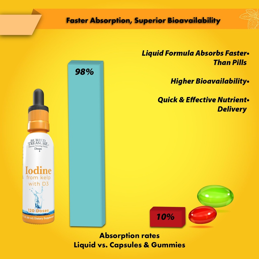 buried-treasure-iodine-drops-from-kelp-2-5.jpg