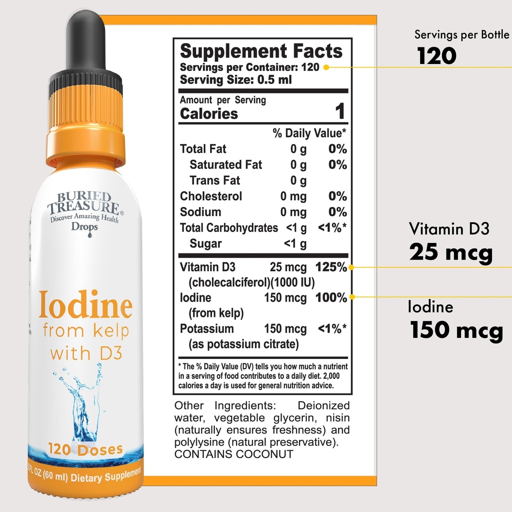 buried-treasure-iodine-drops-from-kelp-2-2.jpg