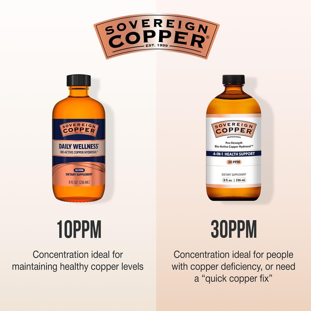sovereign-copper-pro-strength-bio-active-6.jpg