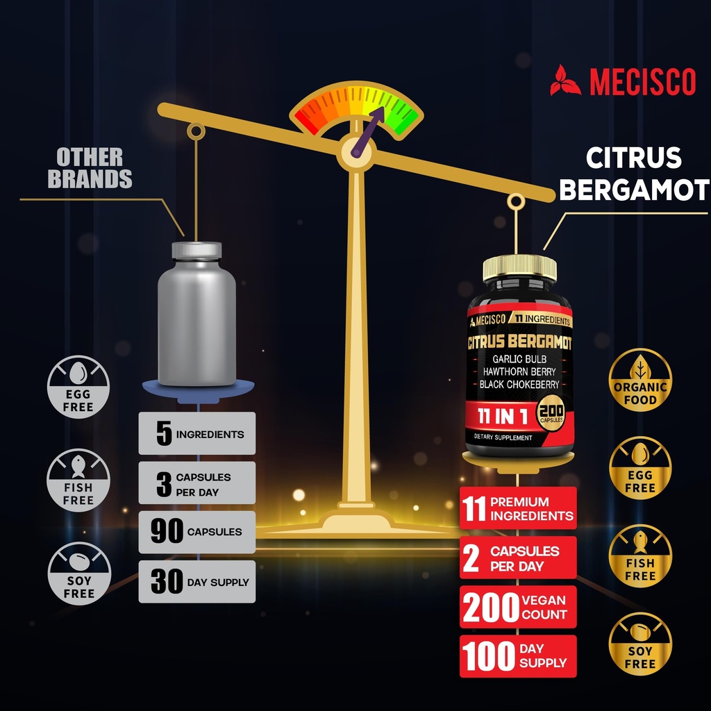 mecisco-11in1-citrus-bergamot-supplement-4.jpg