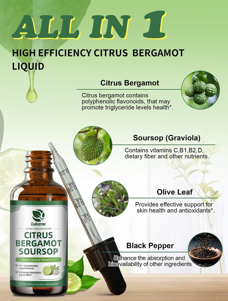 citrus-bergamot-soursop-liquid-drops-wit-3.jpg