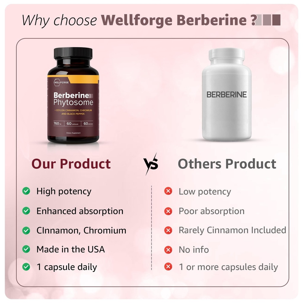 berberine-phytosome-550mg-60-capsules-wi-4.jpg