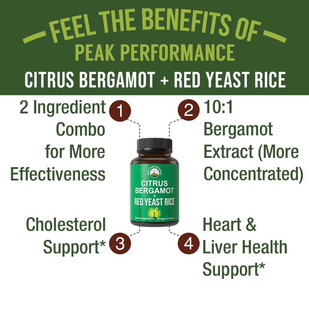 peak-performance-citrus-bergamot-red-yea-2.jpg
