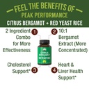 peak-performance-citrus-bergamot-red-yea-2.jpg
