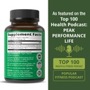 peak-performance-citrus-bergamot-red-yea-6.jpg