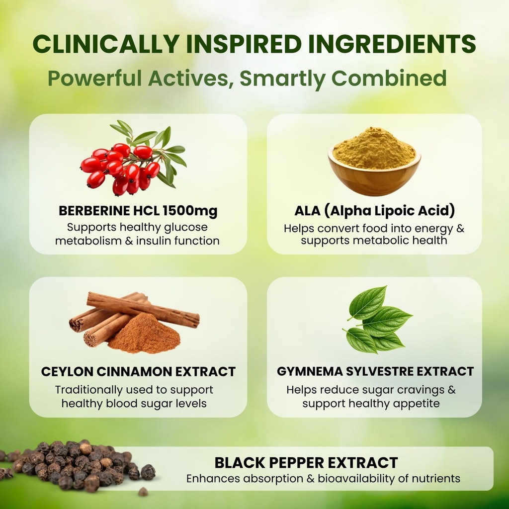 berberine-1500-mg-with-ala-ceylon-cinnam-3.jpg