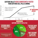 caffeine-bullet-mint-energy-chews-40-fas-5.jpg