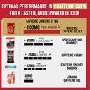 caffeine-bullet-mint-energy-chews-40-fas-4.jpg