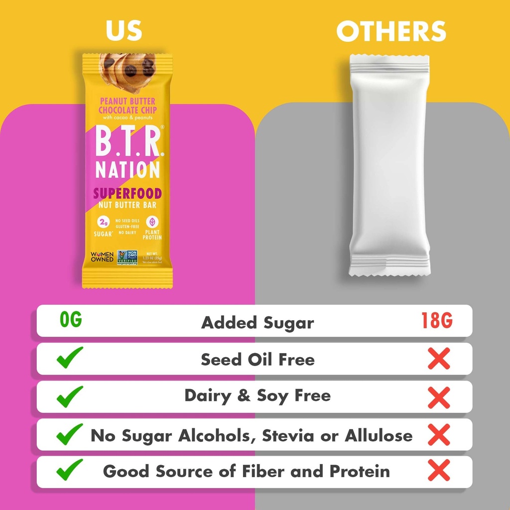 b-t-r-nation-vegan-keto-superfood-protei-5.jpg