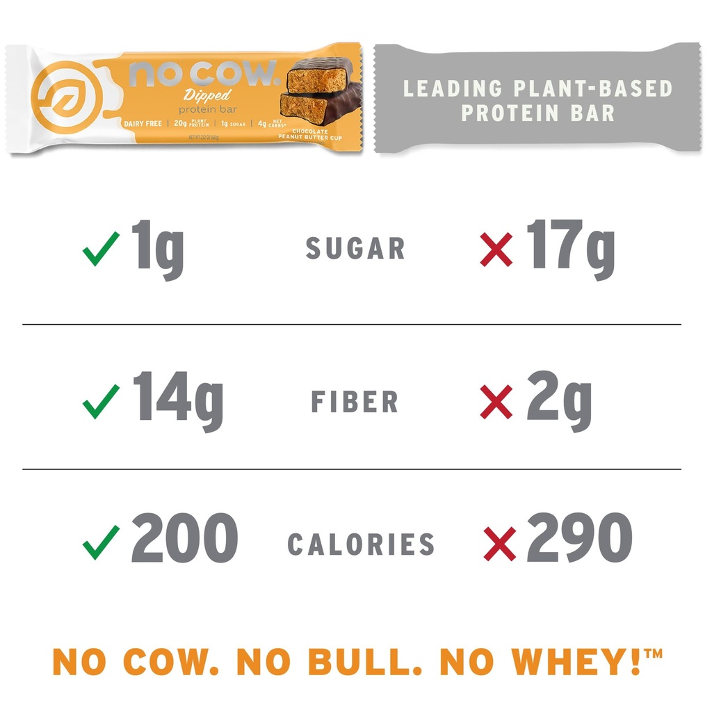 no-cow-high-protein-bars-chocolate-salte-5.jpg