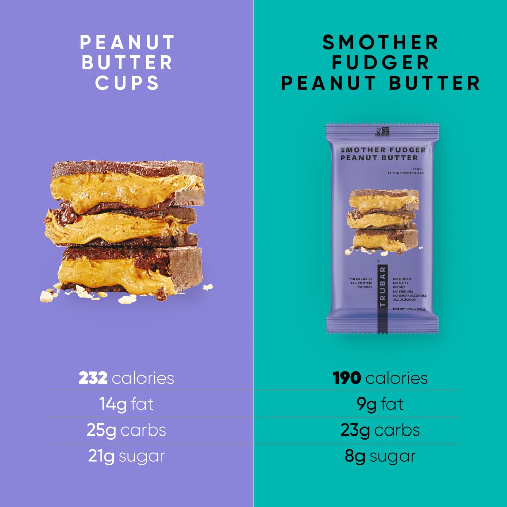 trubar-vegan-protein-bar-smother-fudger--4.jpg