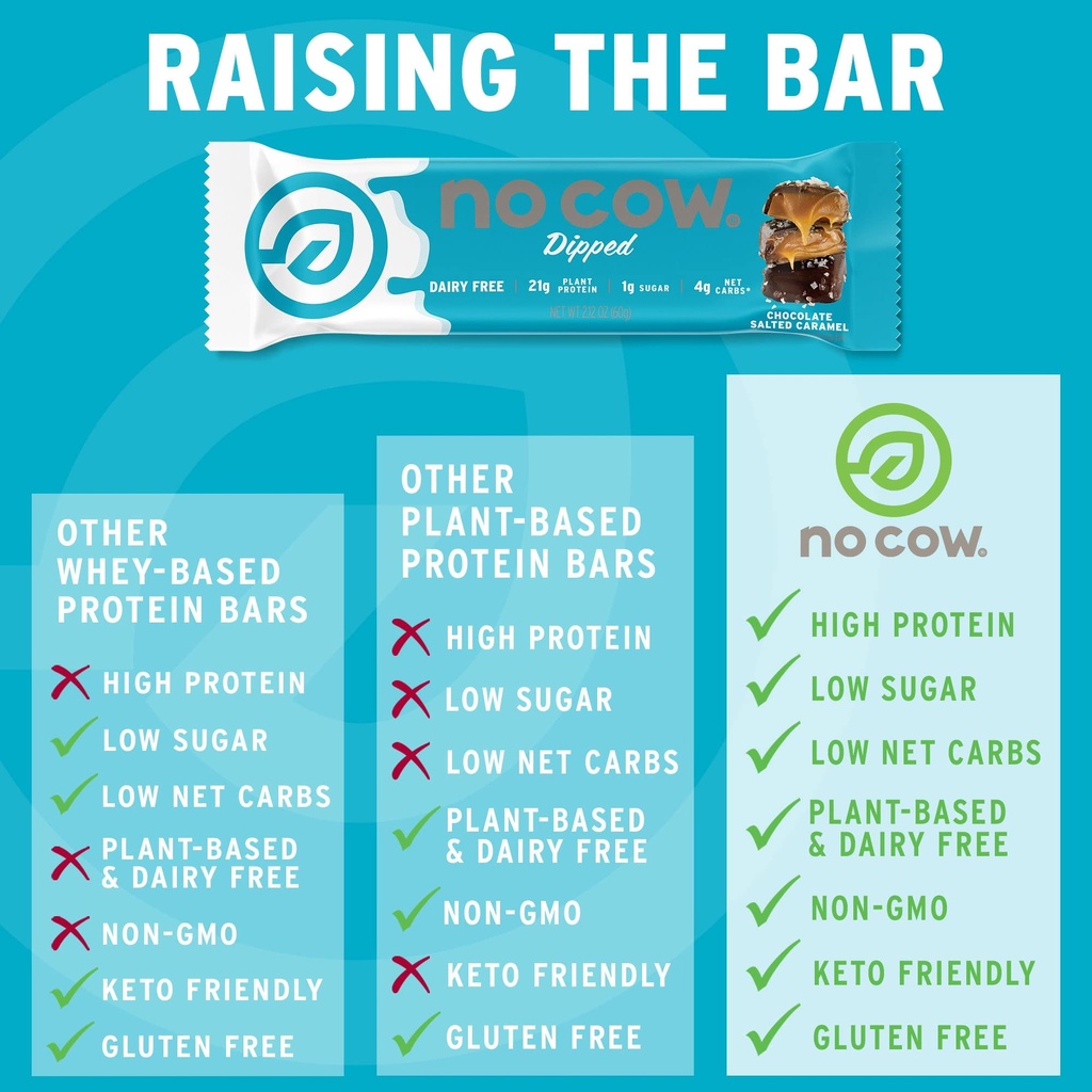no-cow-chocolate-salted-caramel-dipped-p-4.jpg