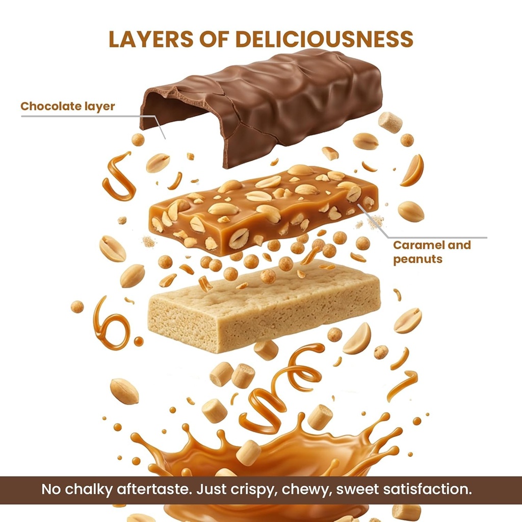 protiwise-protein-bar-15g-protein-low-ca-3.jpg