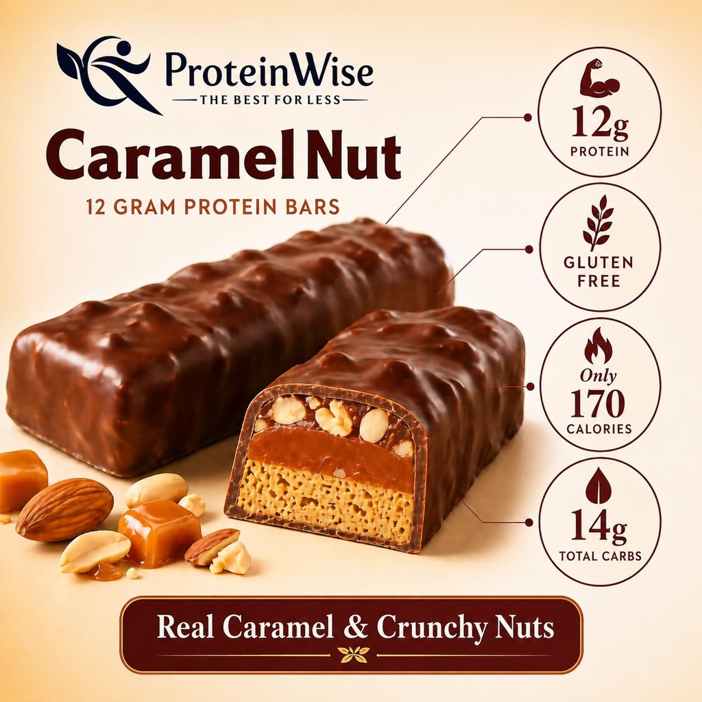 proteinwise-caramel-nut-high-protein-bar-3.jpg