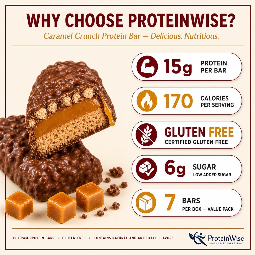 proteinwise-caramel-crunch-protein-bars--3.jpg