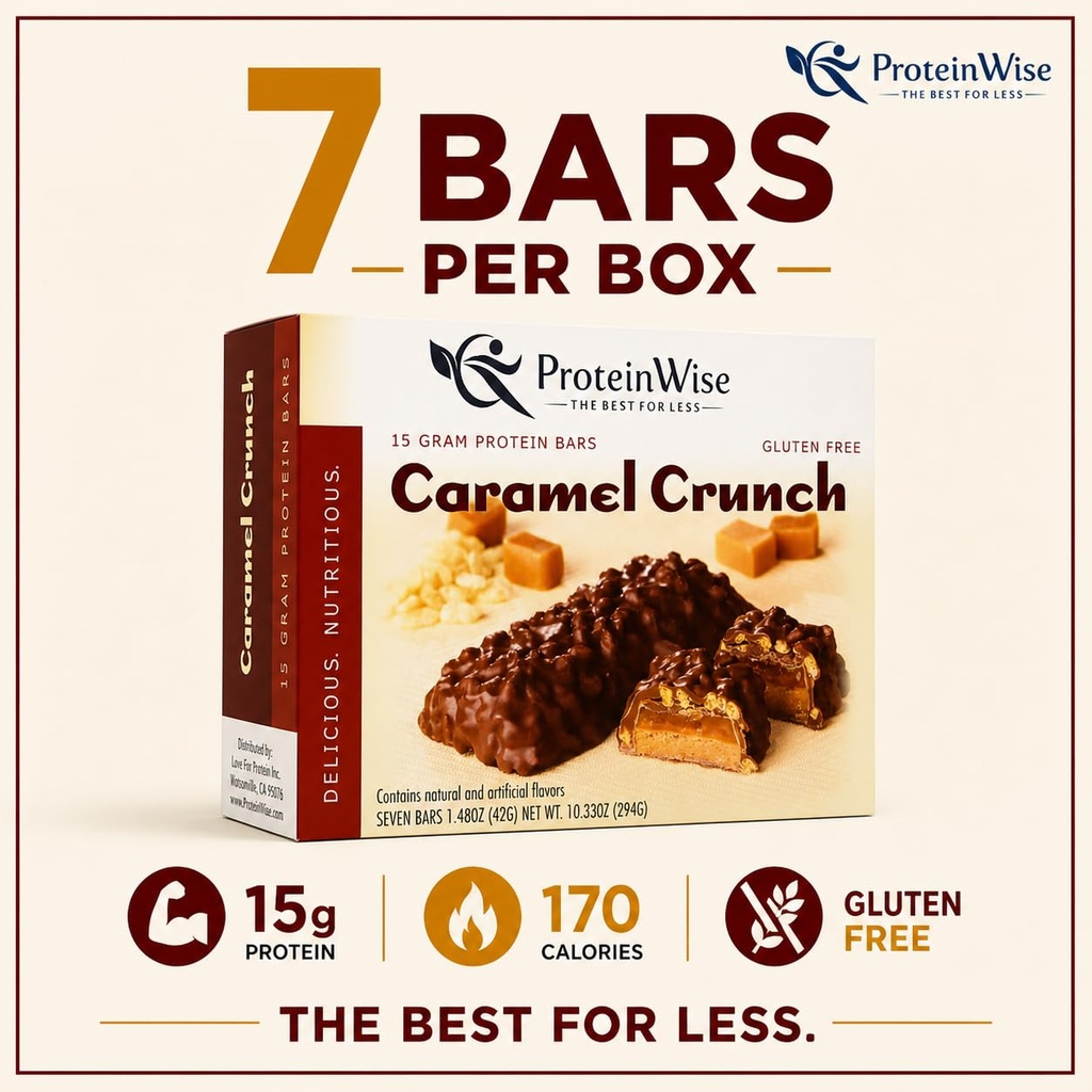 proteinwise-caramel-crunch-protein-bars--6.jpg