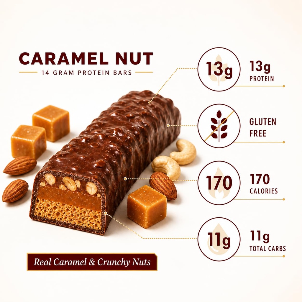 proteinwise-high-protein-bars-rocky-road-4.jpg