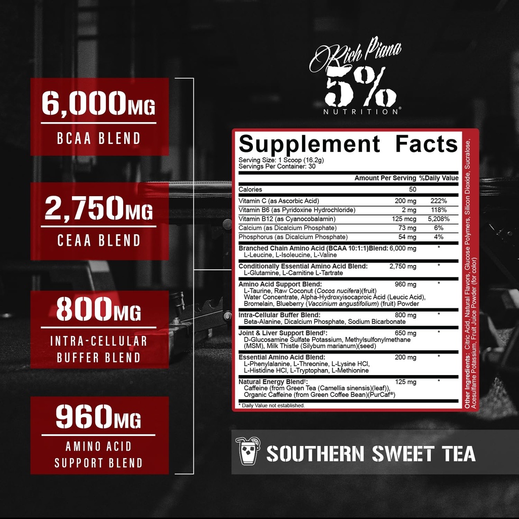 5-nutrition-rich-piana-alldayyoumay-caff-2.jpg