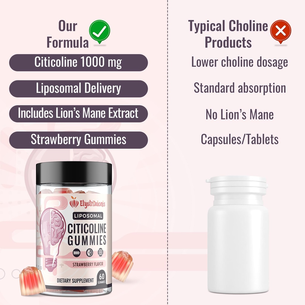 citicoline-supplement-cdp-choline-brain--4.jpg